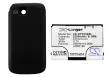 HTC JADE160 helyettesítő mobiltelefon akkumulátor (Li-ion, 3.7V, 2200mAh / 8.14Wh) - Utángyártott