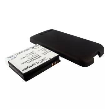   HTC BA S410 helyettesítő mobiltelefon akkumulátor (Li-ion, 3.7V, 2400mAh / 8.88Wh) - Utángyártott
