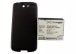 HTC BA S410 helyettesítő mobiltelefon akkumulátor (Li-ion, 3.7V, 2400mAh / 8.88Wh) - Utángyártott