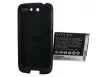HTC BA S410 helyettesítő mobiltelefon akkumulátor (Li-ion, 3.7V, 2400mAh / 8.88Wh) - Utángyártott
