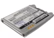 Panasonic EB-BSD88S helyettesítő mobiltelefon akkumulátor (Li-ion, 3.7V, 750mAh / 2.78Wh) - Utángyártott