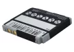Sharp XN-1BT90 helyettesítő mobiltelefon akkumulátor (Li-ion, 3.7V, 850mAh / 3.15Wh) - Utángyártott