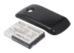 Samsung EB464358VUBSTD helyettesítő mobiltelefon akkumulátor (Li-ion, 3.7V, 2400mAh / 8.88Wh) - Utángyártott