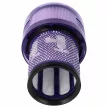 Dyson 971517-01 helyettesítő HEPA szűrőbetét szett - Utángyártott