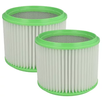   Gisowatt Professional 35 P készülékhez szűrőbetét szett - Utángyártott