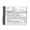 Sony NP-BD1, NP-FD1 helyettesítő akkumulátor (Li-ion, 3.7V, 680mAh) - Utángyártott