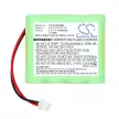 Dual NA2000D08C101 helyettesítő rádió akkumulátor (NiMh, 1500mAh / 12.6Wh, 8.4V) - Utángyártott