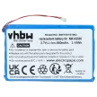 Sony NW-A3000 készülékhez MP3-lejátszó akkumulátor (Li-Ion, 850mAh / 3.15Wh, 3.7V) - Utángyártott