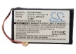 Sony NW-A1000 készülékhez MP3-lejátszó akkumulátor (Li-Ion, 450mAh / 1.67Wh, 3.7V) - Utángyártott