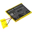 SanDisk PR-303038PL helyettesítő MP3-lejátszó akkumulátor (Li-Polymer, 260mAh / 0.96Wh, 3.7V) - Utángyártott