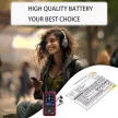 Sony 1-756-763-11 helyettesítő MP3-lejátszó akkumulátor (Li-Ion, 750mAh / 2.78Wh, 3.7V) - Utángyártott
