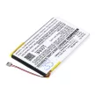 Sony PMPSYHD1 helyettesítő MP3-lejátszó akkumulátor (Li-Ion, 800mAh / 2.96Wh, 3.7V) - Utángyártott