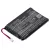 Stabo 20640 készülékhez rádió akkumulátor (Li-Ion, 800mAh / 2.96Wh, 3.7V) - Utángyártott