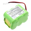 Icom BP-82, BP-83, BP-84, BP-85 helyettesítő rádió akkumulátor (NiMh, 600mAh / 4.32Wh, 7.2V) - Utángyártott