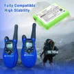 Motorola 1532, 4002A, 53615 helyettesítő rádió akkumulátor (NiMh, 700mAh / 2.52Wh, 3.6V) - Utángyártott