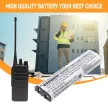 Motorola NNTN4190, NNTN4190A helyettesítő rádió akkumulátor (NiMh, 1200mAh / 5.76Wh, 4.8V) - Utángyártott