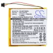 Beats AEC353535 helyettesítő fülhallgató akkumulátor (Li-Polymer, 350mAh / 1.3Wh, 3.7V) - Utángyártott