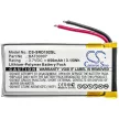 Cardo BAT00007 helyettesítő fülhallgató akkumulátor (Li-Polymer, 850mAh / 3.15Wh, 3.7V) - Utángyártott