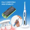 Waterpik BK-4MCCE helyettesítő akkumulátor (NiMh, 700mAh / 1.68Wh, 2.4V) - Utángyártott