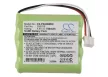 Philips 255789 helyettesítő akkumulátor (NiMh, 4.8V, 750mAh / 3.6Wh) - Utángyártott