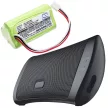 Logitech 180AAHC3TMX, 993-000459 helyettesítő akkumulátor (NiMh, 3.6V, 2000mAh / 7.2Wh) - Utángyártott