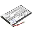 Sony A98941654402 helyettesítő akkumulátor (Li-Polymer, 3.7V, 800mAh / 2.96Wh) - Utángyártott