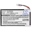 Sony A98941654402 helyettesítő akkumulátor (Li-Polymer, 3.7V, 800mAh / 2.96Wh) - Utángyártott