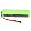Fluke Ti10, Ti20, Ti20-RBP, Ti25 készülékekhez akkumulátor (NiMh, 7.2V, 2500mAh / 18Wh) - Utángyártott