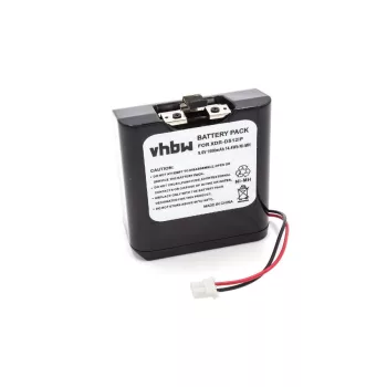   Sony NH-2000RDP helyettesítő akkumulátor (NiMh, 9.6V, 1500mAh / 14.4Wh) - Utángyártott