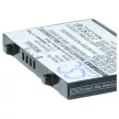 HP / CompaQ IPAQ PE2051 készülékhez mobiltelefon akkumulátor (Li-Ion, 3.7V, 900mAh / 3.33Wh) - Utángyártott