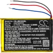 JBL GSP383555 helyettesítő akkumulátor (Li-Polymer, 3.7V, 800mAh / 2.96Wh) - Utángyártott