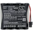 Soundcast 2-540-003-01, OCJLB helyettesítő akkumulátor (Li-Ion, 14.4V, 2600mAh / 37.44Wh) - Utángyártott