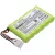 Ideal 150053, 150401 helyettesítő akkumulátor (NiMh, 7.2V, 2000mAh / 14.4Wh) - Utángyártott