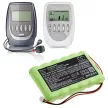 Compex 032002690 helyettesítő akkumulátor (NiMh, 7.2V, 1800mAh / 12.96Wh) - Utángyártott