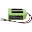 Manusa GP50AAK22YMX helyettesítő akkumulátor (NiMh, 26.4V, 600mAh / 15.84Wh) - Utángyártott