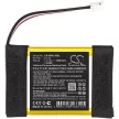 Sony ST-02 helyettesítő hangszóró akkumulátor (Li-Polymer, 7.4V, 1000mAh / 7.4Wh) - Utángyártott