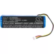 Akai 1ABTUR18650ZY01, NB2537-R0 helyettesítő akkumulátor (Li-Ion, 3.7V, 3400mAh / 12.58Wh) - Utángyártott