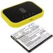 Alcatel TLi021F7 helyettesítő akkumulátor (Li-Ion, 3.7V, 2150mAh / 7.96Wh) - Utángyártott