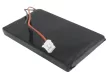 BT Verve 500, 500 Black készülékekhez telefon akkumulátor (Li-Ion, 600mAh / 2.22Wh, 3.7V) - Utángyártott