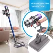 Dyson 205794-01/04 helyettesítő takarítógép akkumulátor (Li-Ion, 2500mAh / 54Wh, 21.6V) - Utángyártott