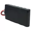 Ambrogio L15 készülékhez szerszámgép akkumulátor (Li-Ion, 2500mAh / 65Wh, 25.9V) - Utángyártott