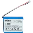 TomTom 716001621, F650010252 helyettesítő akkumulátor (Li-Ion, 1100mAh / 4.07Wh, 3.7V) - Utángyártott