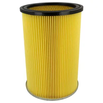   Thomas 787115 helyettesítő takarítógép szűrőbetét - Utángyártott