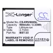 Sony-Ericsson C702 készülékhez mobiltelefon akkumulátor (Li-Ion, 900mAh / 3.33Wh, 3.7V) - Utángyártott