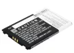 Switel M910 készülékhez mobiltelefon akkumulátor (Li-Ion, 3.7V, 1000mAh / 3.7Wh) - Utángyártott