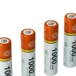 Samsung Gigaset S850HX készülékhez 4 db vezeték nélküli telefon akkumulátor (NiMh, 1.2V, 1000mAh / 1.2Wh) - Utángyártott
