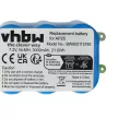 Pellenc AP25 helyettesítő szerszámgép akkumulátor (NiMh, 7.2V, 3000mAh / 21.6Wh) - Utángyártott