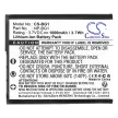 Sony NP-BG1, NP-FG1 helyettesítő akkumulátor (Li-ion, 3.7V, 1000mAh) - Utángyártott