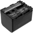 Sony NP-QM71D helyettesítő fényképezőgép akkumulátor (Li-ion, 7.4V, 2800mAh) - Utángyártott