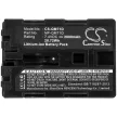 Sony NP-QM71D helyettesítő fényképezőgép akkumulátor (Li-ion, 7.4V, 2800mAh) - Utángyártott